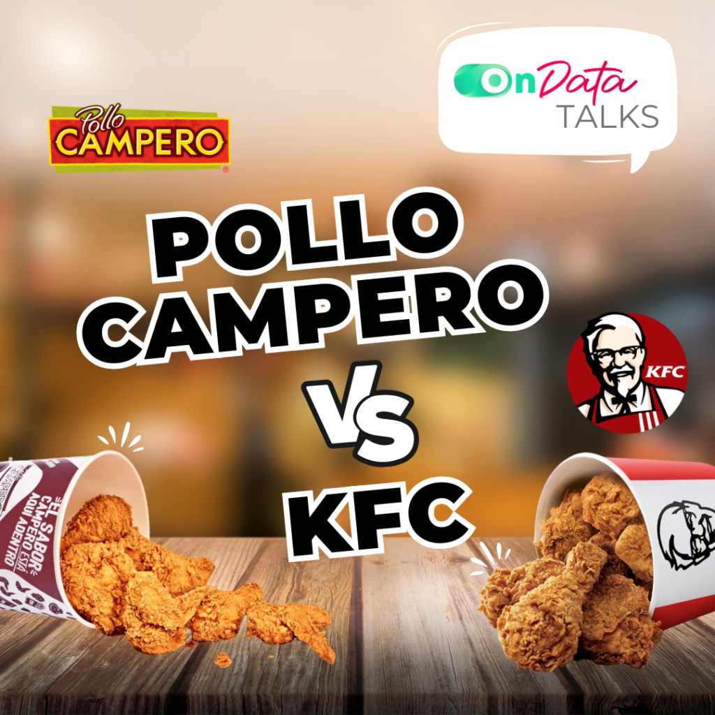 pollo-campero-kfc-pollo-frito-quito-ecuador