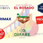 Inflación en Ecuador baja a 0,25% en febrero