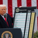 La inteligencia artificial impulsará el 5,4% del PIB de América Latina para 2030