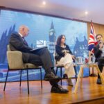 Países europeos más visitados por ecuatorianos en 2024