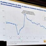 Cristiano Ronaldo, cara global de la Esports World Cup 2025