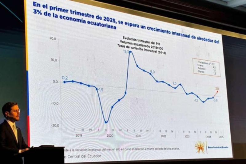 OnData-Banco-Central