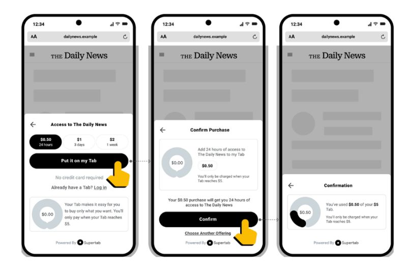 OnData-Offerwall-Google