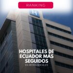 Arca Continental, entre las 10 mejores empresas para trabajar en Ecuador