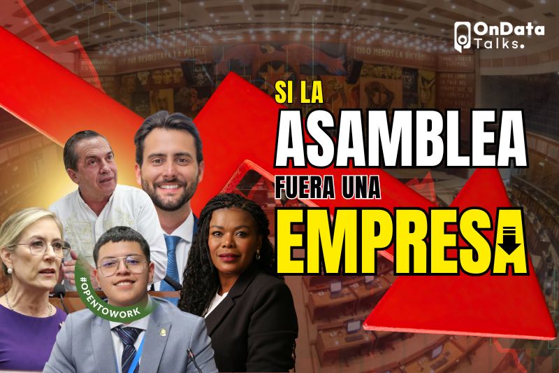 Si la asamblea fuera una empresa