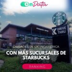 LALIGA y Globant impulsan un programa de IA agéntica pionero