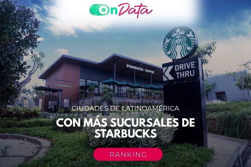 Ranking: Ciudades de Latinoamérica con más sucursales de Starbucks