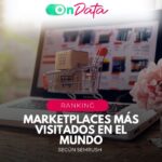 Gatorade revive su icónica botella de vidrio por sus 60 años