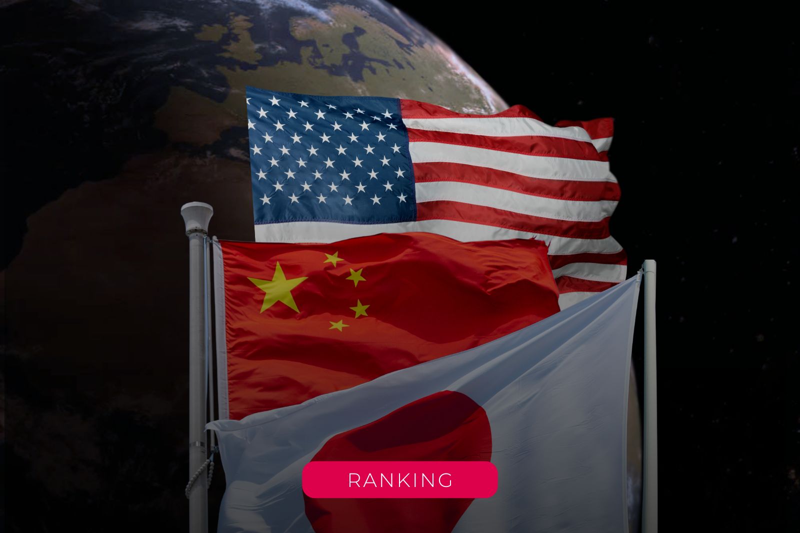 Ranking: Top 10 países más influyentes en 2026