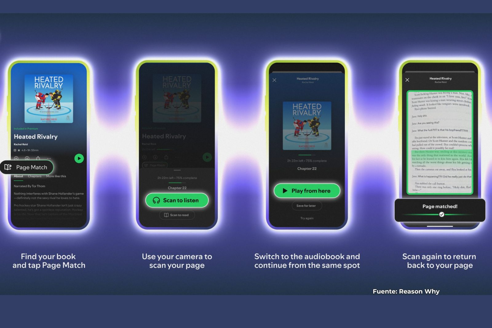 Spotify venderá libros físicos y sincronizará lectura y audio